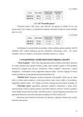 Pieno produktų rinkos dalyviai 6 puslapis