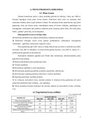 Pieno produktų rinkos dalyviai 7 puslapis