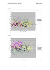 The analysis of how junior athletes choose their summer training camps 11 puslapis