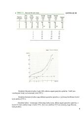 Trumpojo laikotarpio gamybos kaštai 6 puslapis