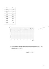 Vienfazio transformatoriaus bandymas - elektromechanika 14 puslapis
