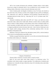 Verslo moterys 6 puslapis