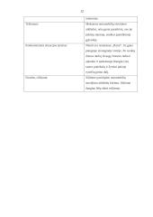 Vilniaus maitinimo įmonių (restoranų ir kavinių) analizė 12 puslapis