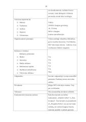 Vilniaus maitinimo įmonių (restoranų ir kavinių) analizė 14 puslapis