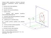 Aksonometrija ir perspektyva 12 puslapis