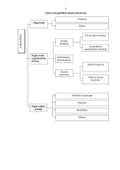 Bendroji buhalterinės apskaitos charakteristika 6 puslapis
