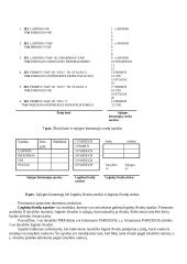 Atvirkštinė samprotavimų grandinė 7 puslapis