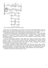 Automatins kartotinis įjungimas (AKĮ) 3 puslapis