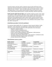 Įvadas į darbo teisę 12 puslapis