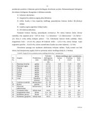 Dirvožemio ir žemės gelmių apsauga 14 puslapis