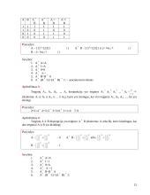 Diskrečioji matematika - aibės 12 puslapis