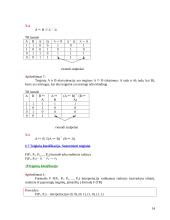 Diskrečioji matematika - aibės 14 puslapis
