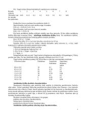 Ekonometrijos teorija 4 puslapis