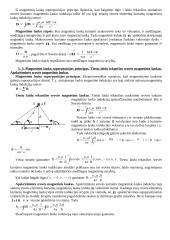 Elektromagnetizmas (konspektas) 15 puslapis