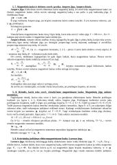 Elektromagnetizmas (konspektas) 17 puslapis