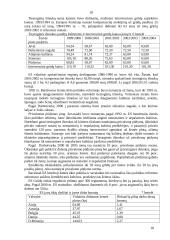 Europos Sąjungos žemės ūkio politika (BŽŪP) 18 puslapis