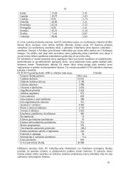 Europos Sąjungos žemės ūkio politika (BŽŪP) 19 puslapis