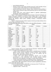 Europos Sąjungos žemės ūkio politika (BŽŪP) 9 puslapis