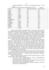 Europos Sąjungos žemės ūkio politika (BŽŪP) 10 puslapis