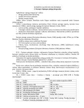 Europos Sąjungos (ES) ekonomika