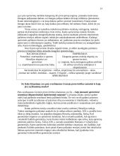 Filosofijos įvado egzamino temų klausimai 13 puslapis