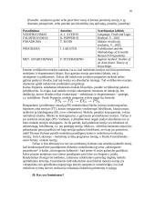 Filosofijos įvado egzamino temų klausimai 16 puslapis