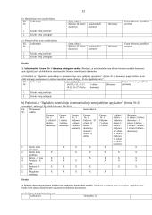 Biudžeto programų įvykdymo analizė 13 puslapis