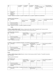 Biudžeto programų įvykdymo analizė 14 puslapis