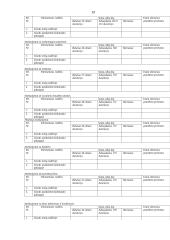 Biudžeto programų įvykdymo analizė 19 puslapis