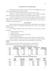 Pagrindinės finansinės apskaitos temos 20 puslapis