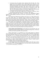 Firmos pusiausvyra monopolinėje rinkoje 16 puslapis