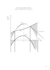 Firmos pusiausvyra monopolinėje rinkoje 9 puslapis