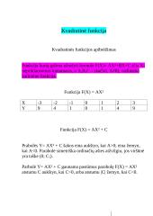 Funkcija ir jos grafikas. Lygčių sistemų ekvivalentumas 4 puslapis