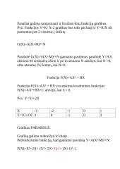 Funkcija ir jos grafikas. Lygčių sistemų ekvivalentumas 6 puslapis