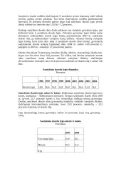 Gyvenimo lygis ir jo pagrindiniai rodikliai 2 puslapis