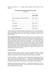 Gyvenimo lygis ir jo pagrindiniai rodikliai 5 puslapis