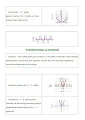 Grafikai ir jų transformacijos 6 puslapis