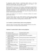 Harmoningos plėtros ir visuotinės kokybės vadybos koncepcijos 6 puslapis