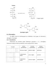 Heterofunkcinės rūgštys 11 puslapis