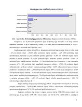 Profėsinės ligos, jų klasifikacija ir nustatymo tvarka 10 puslapis