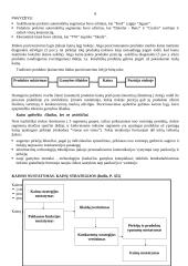 Kainodara. Kainų politika. Kainos nustatymo reikšmė, funkcijos ir metodai 8 puslapis