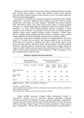 Kapitalo rinka 16 puslapis