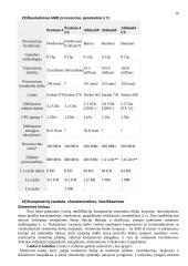 Pasiruošimas kompiuterių architektūros egzaminui 10 puslapis