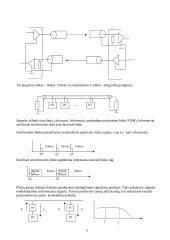 Kompiuterių tinklai. Teorija 11 puslapis