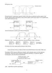 Kompiuterių tinklai. Teorija 15 puslapis