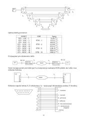 Kompiuterių tinklai. Teorija 18 puslapis