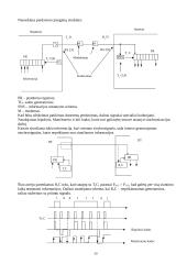 Kompiuterių tinklai. Teorija 20 puslapis