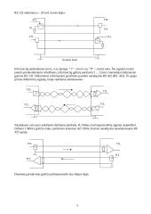 Kompiuterių tinklai. Teorija 8 puslapis