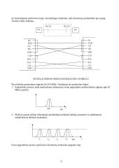 Kompiuterių tinklai. Teorija 10 puslapis