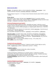 Kraujas ir limfa
